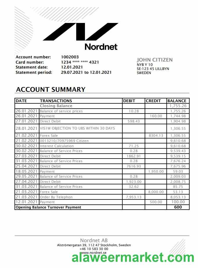 Sweden Nordnet AB excel pdf